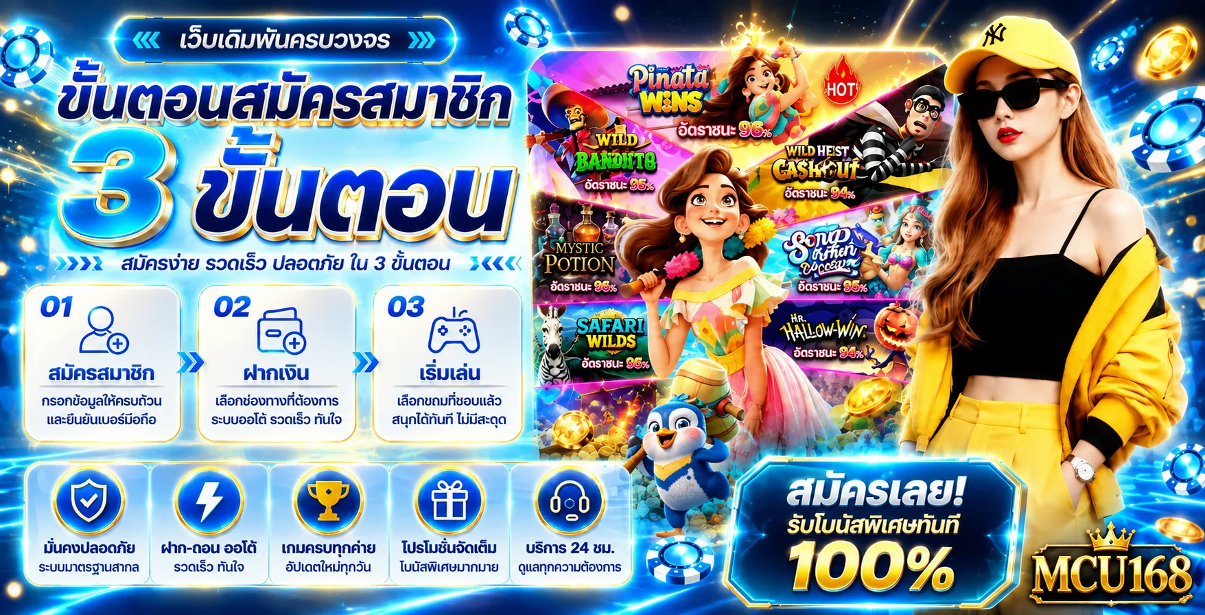MCU168 ทางเข้าเว็บหลัก สมัคร สล็อต คาสิโน และระบบออโต้