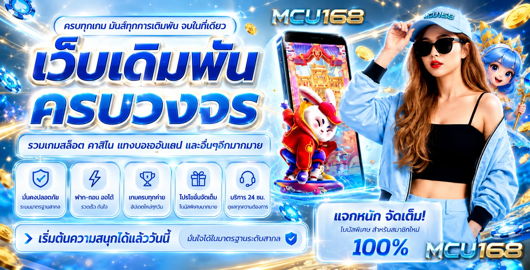 MCU168 ทางเข้าเว็บหลัก สมัคร สล็อต คาสิโน และระบบออโต้